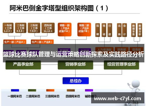 篮球比赛球队管理与运营策略创新探索及实践路径分析