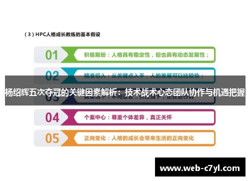 杨绍辉五次夺冠的关键因素解析：技术战术心态团队协作与机遇把握