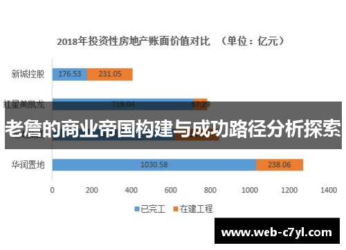 老詹的商业帝国构建与成功路径分析探索