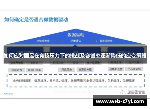 如何应对国足在竞技压力下的挑战及容错率逐渐降低的应变策略