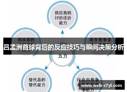 吕孟洲首球背后的反应技巧与瞬间决策分析