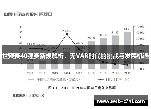 世预赛40强赛新规解析：无VAR时代的挑战与发展机遇