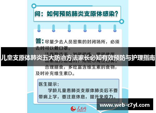 儿童支原体肺炎五大防治方法家长必知有效预防与护理指南