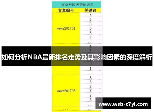 如何分析NBA最新排名走势及其影响因素的深度解析