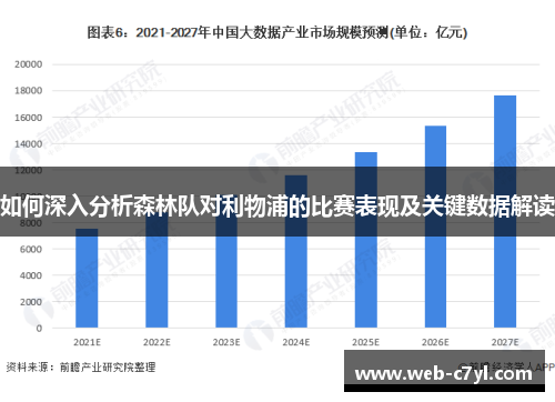 如何深入分析森林队对利物浦的比赛表现及关键数据解读