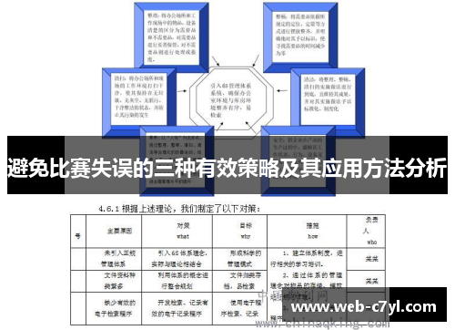 避免比赛失误的三种有效策略及其应用方法分析